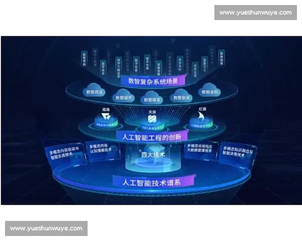 围绕比赛集的多维分析与跨领域整合策略探索 围绕比赛集的多维分析与跨领域整合策略探索